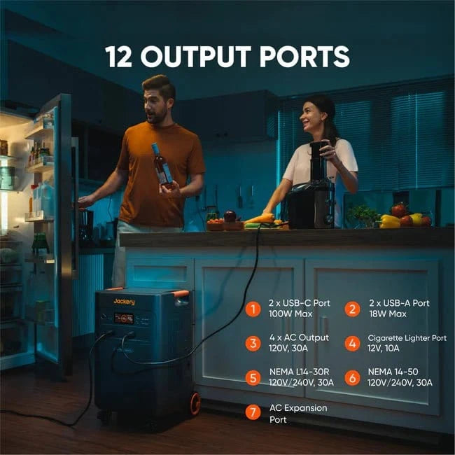 Jackery 5000 Plus Portable Power Station – 5040Wh, 7400W Output | AllProGenerators - AllProGenerators
