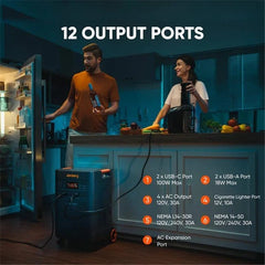 Jackery 5000 Plus Portable Power Station – 5040Wh, 7400W Output | AllProGenerators - AllProGenerators