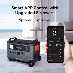 OSCAL PowerMax 6000 - AllProGenerators