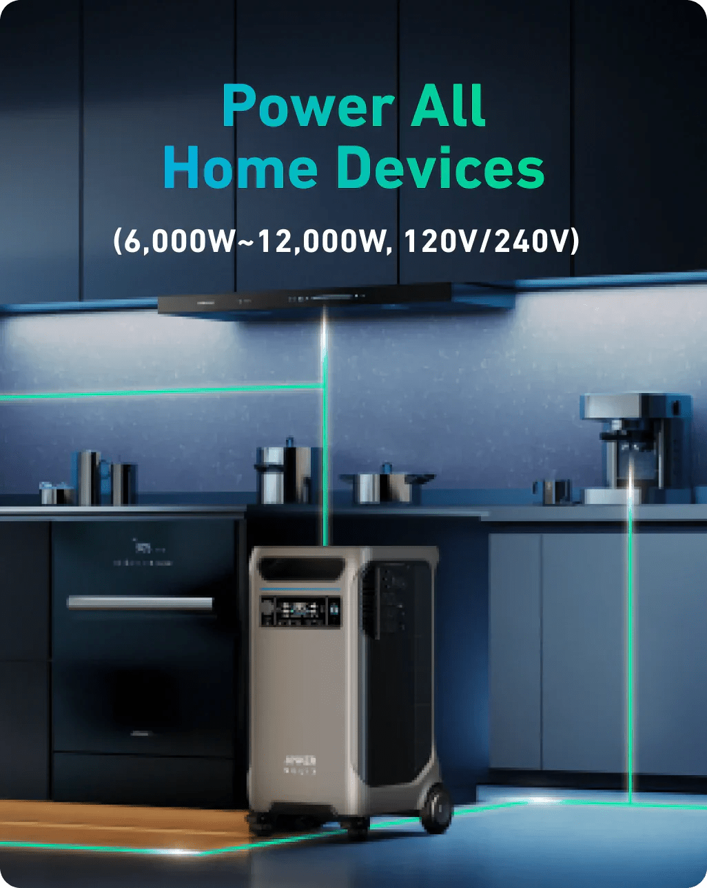 Anker F3800 + 200W Solar Panels - AllProGenerators
