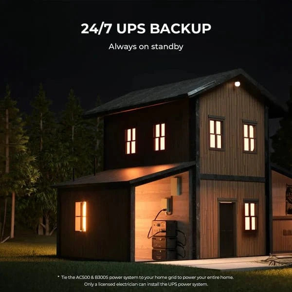 BLUETTI AC500+B300S | Home Battery Backup - AllProGenerators