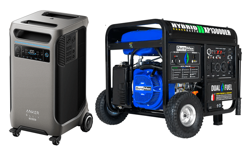Ultimate Emergency Generator Kit – Duromax + Anker + Solar - AllProGenerators