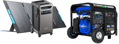 Ultimate Emergency Generator Kit – Duromax + Anker + Solar - AllProGenerators