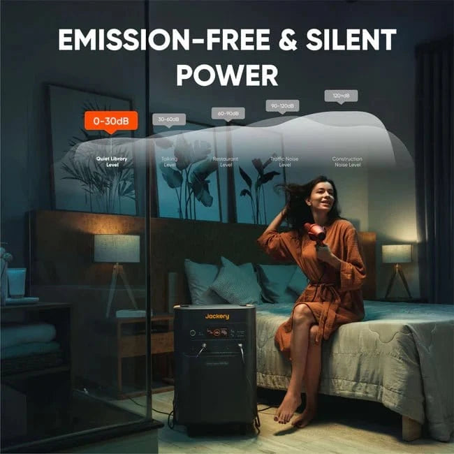 Jackery 5000 Plus Portable Power Station – 5040Wh, 7400W Output | AllProGenerators - AllProGenerators