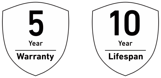 Anker Solix F3800 PLUS - AllProGenerators