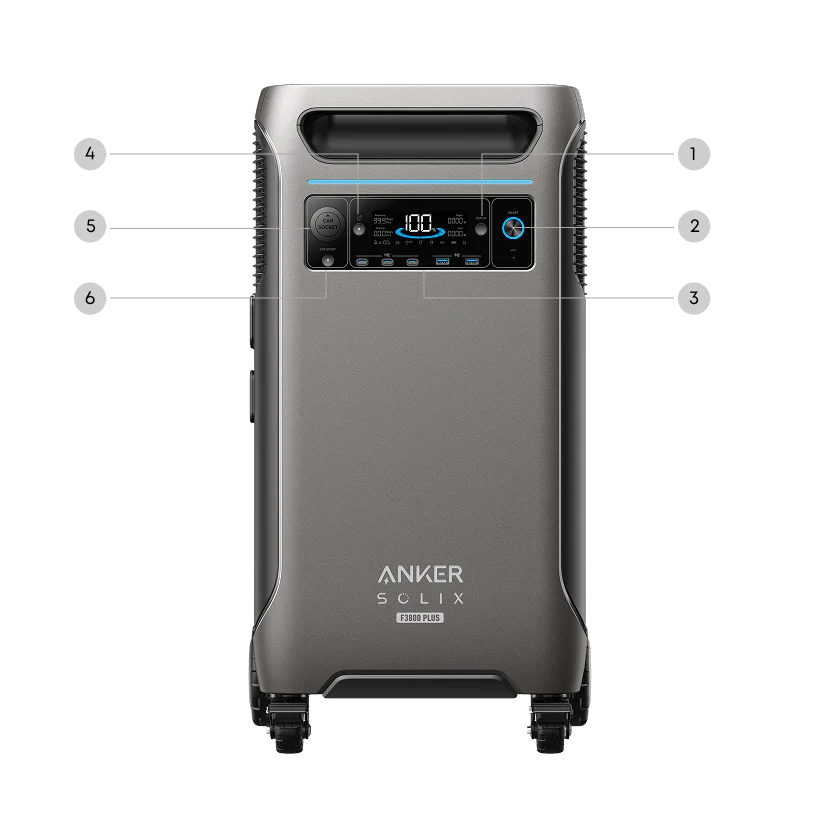 Anker Solix F3800 PLUS - AllProGenerators