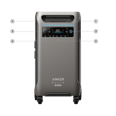 Anker Solix F3800 PLUS - AllProGenerators