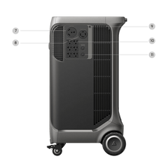 Anker Solix F3800 PLUS - AllProGenerators