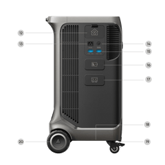 Anker Solix F3800 PLUS - AllProGenerators