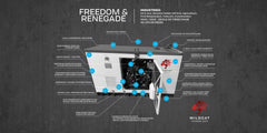 Wildcat Freedom 15kW Natural Gas or Propane Generator - AllProGenerators