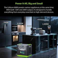 Nature's Generator Lithium 6000 with Solar Panel - AllProGenerators