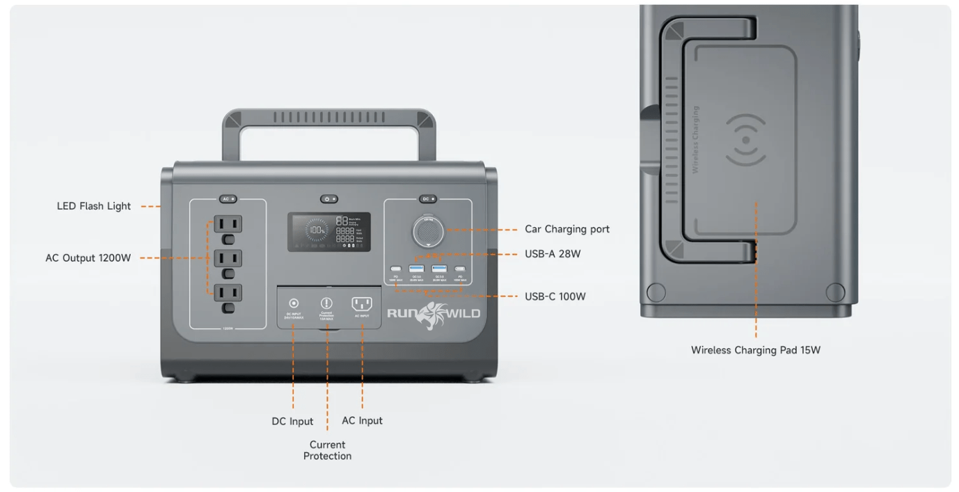 RUNWILD 1200 Watt Portable Power Station – Wildcat Runwild 1200 - AllProGenerators