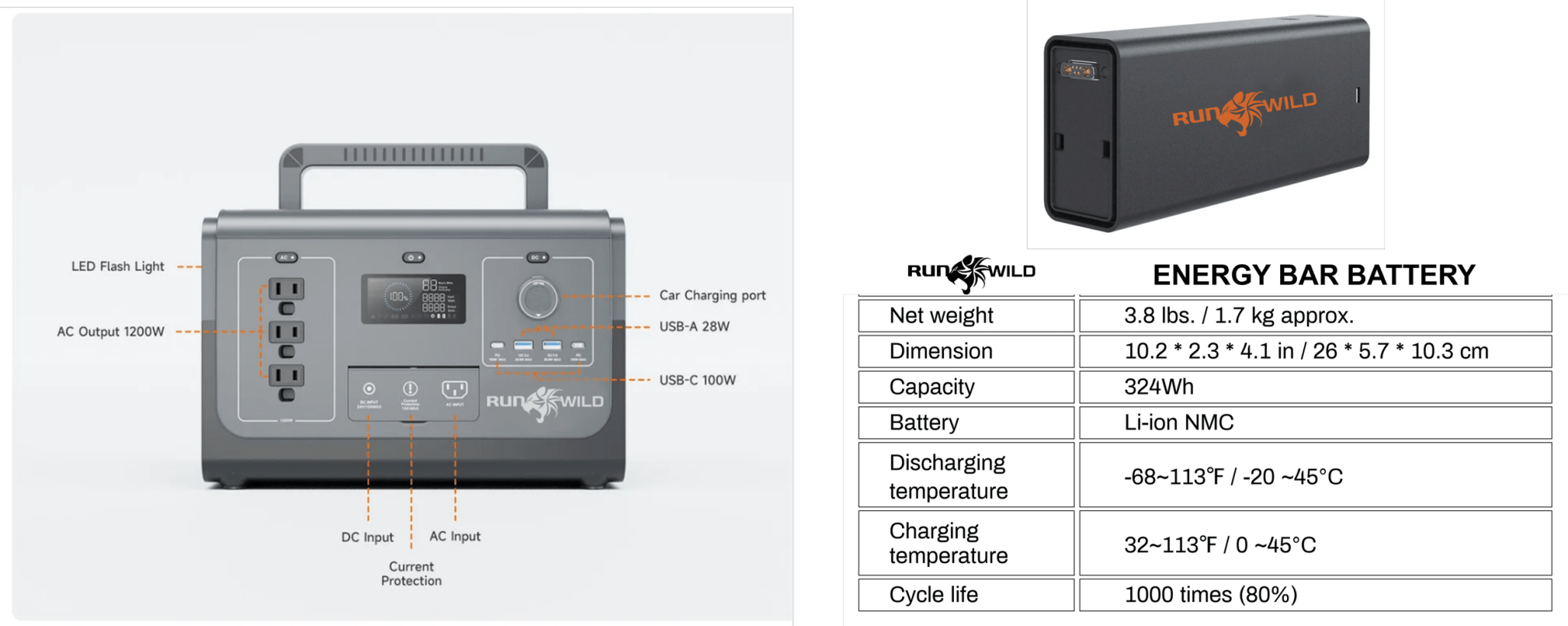 RUNWILD 1200 Watt Portable Power Station – Wildcat Runwild 1200 - AllProGenerators