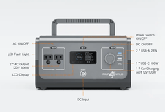 RUNWILD 600W Mini Power Station – Standard & Expansion Bundle | AllProGenerators - AllProGenerators