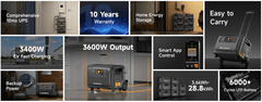 Wildcat Runwild 3600 in off-grid setup