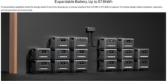 Lifestyle image of Wildcat Runwild 3600 in home backup use