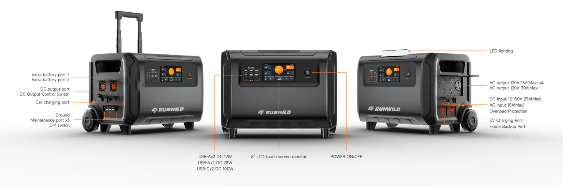 Wildcat Runwild 3600 | 3600W Portable Battery Energy Storage System – AllProGenerators - AllProGenerators