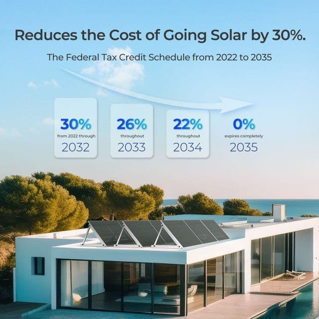 2PCS Bifacial 450 Watt Monocrystalline Solar Panel - AllProGenerators