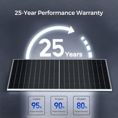 2PCS Bifacial 450 Watt Monocrystalline Solar Panel - AllProGenerators