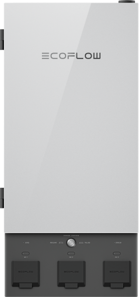 EcoFlow Smart Home Panel 2 - AllProGenerators