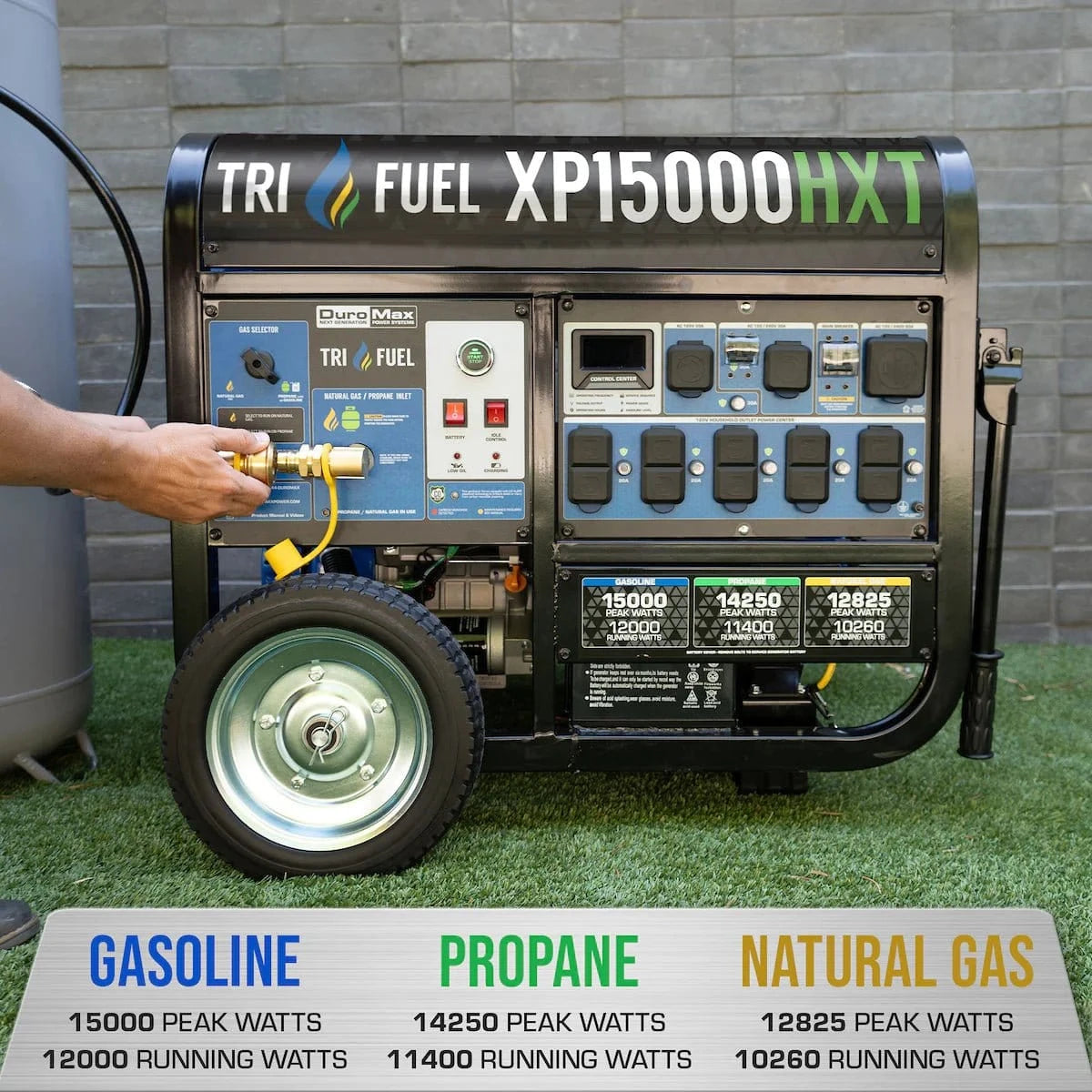 15,000 Watt Electric Start Tri - Fuel Portable Generator - AllProGenerators