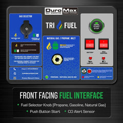 15,000 Watt Electric Start Tri - Fuel Portable Generator - AllProGenerators
