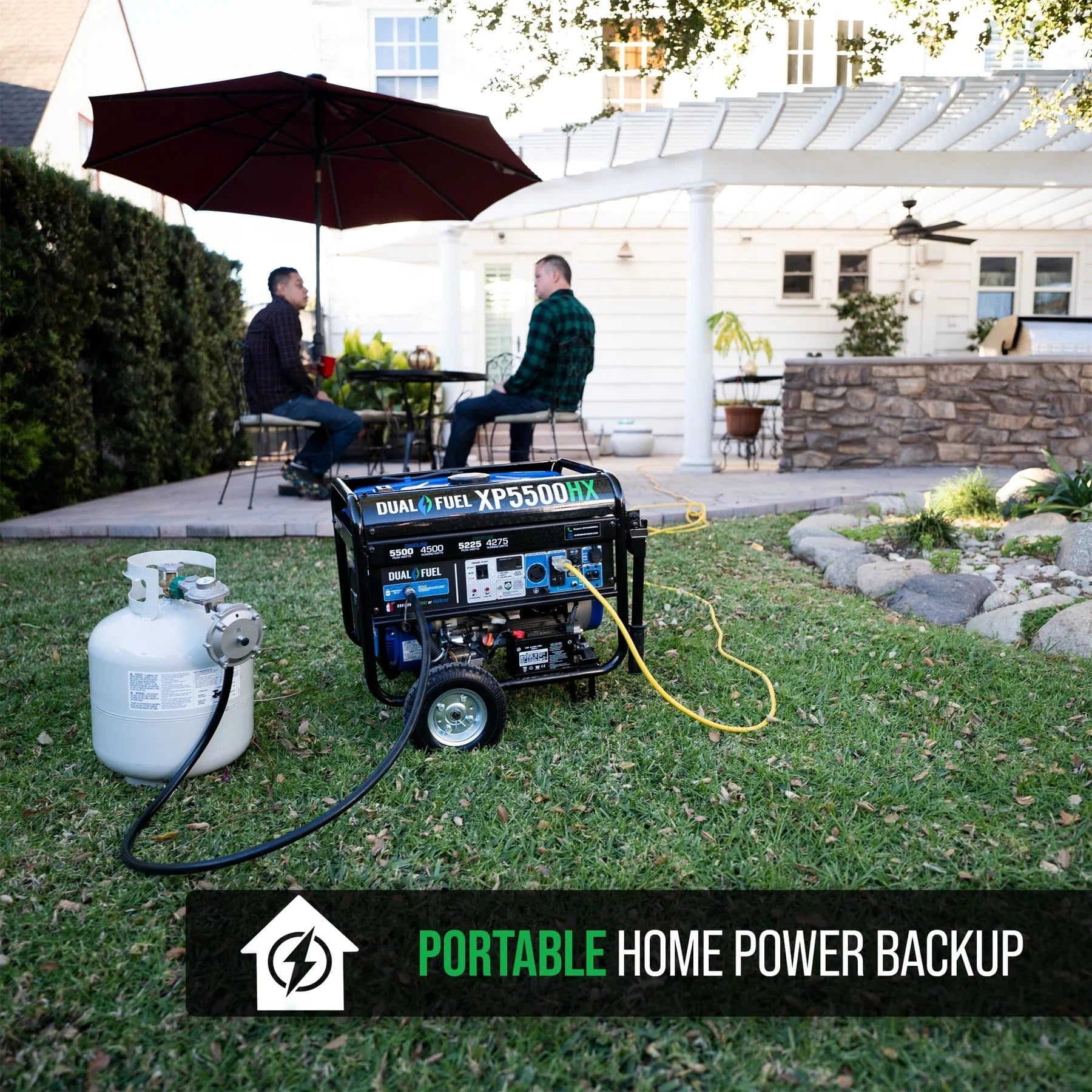 Duromax 5,500 Watt Dual Fuel Portable HX Generator w/ CO Alert - AllProGenerators