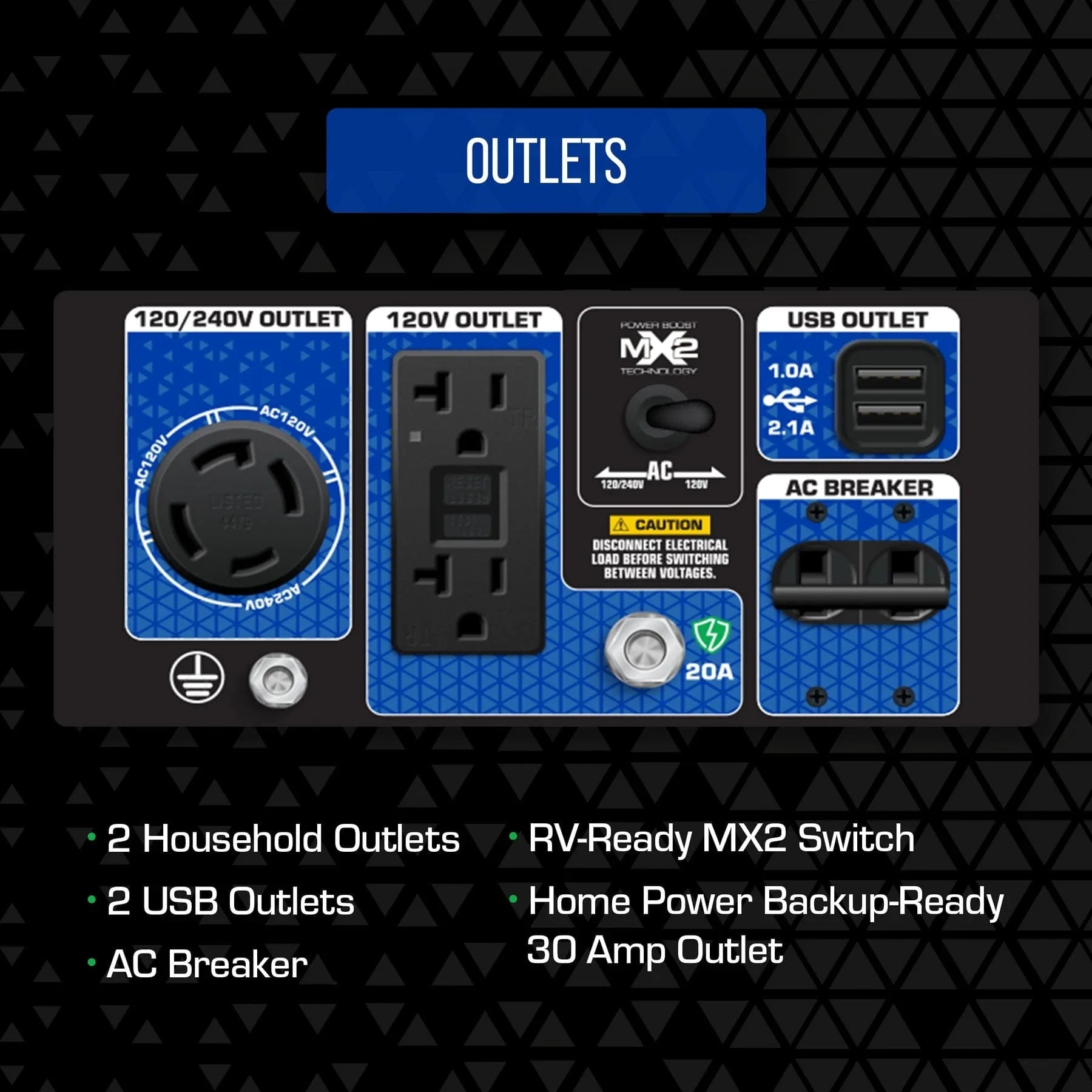 Duromax 5,500 Watt Dual Fuel Portable HX Generator w/ CO Alert - AllProGenerators