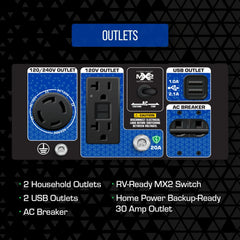 Duromax 5,500 Watt Dual Fuel Portable HX Generator w/ CO Alert - AllProGenerators