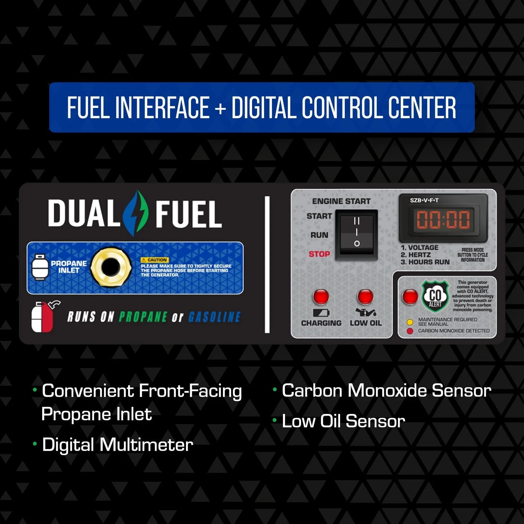 Duromax 5,500 Watt Dual Fuel Portable HX Generator w/ CO Alert - AllProGenerators
