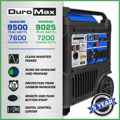 Duromax 9500 Watt Dual Fuel Inverter Generator w/ CO Alert - AllProGenerators