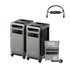 Anker F3800 PLUS Home Backup Kits - AllProGenerators
