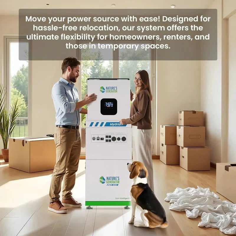 Nature's Generator MyGrid 10K With Panels and wind Turbine - AllProGenerators