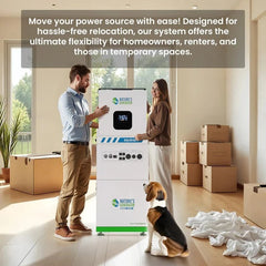 Nature's Generator MyGrid 10K With Panels and wind Turbine - AllProGenerators