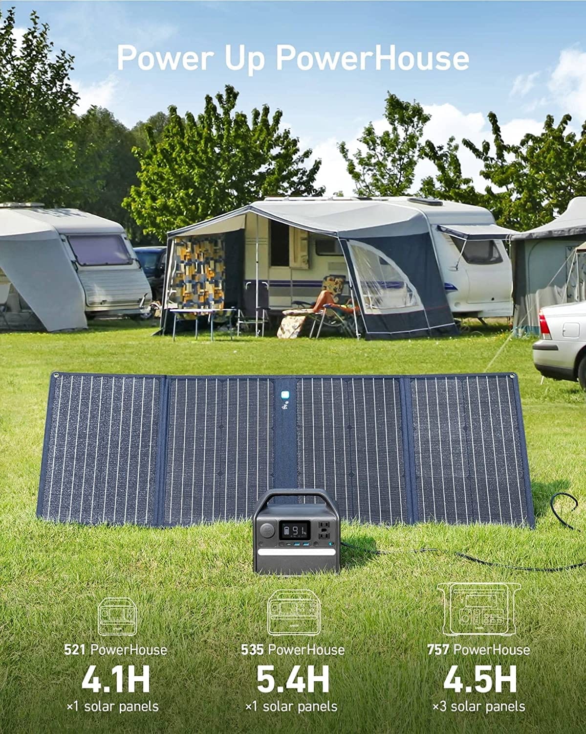 Anker Solix 100W portable solar panel unfolded outdoors