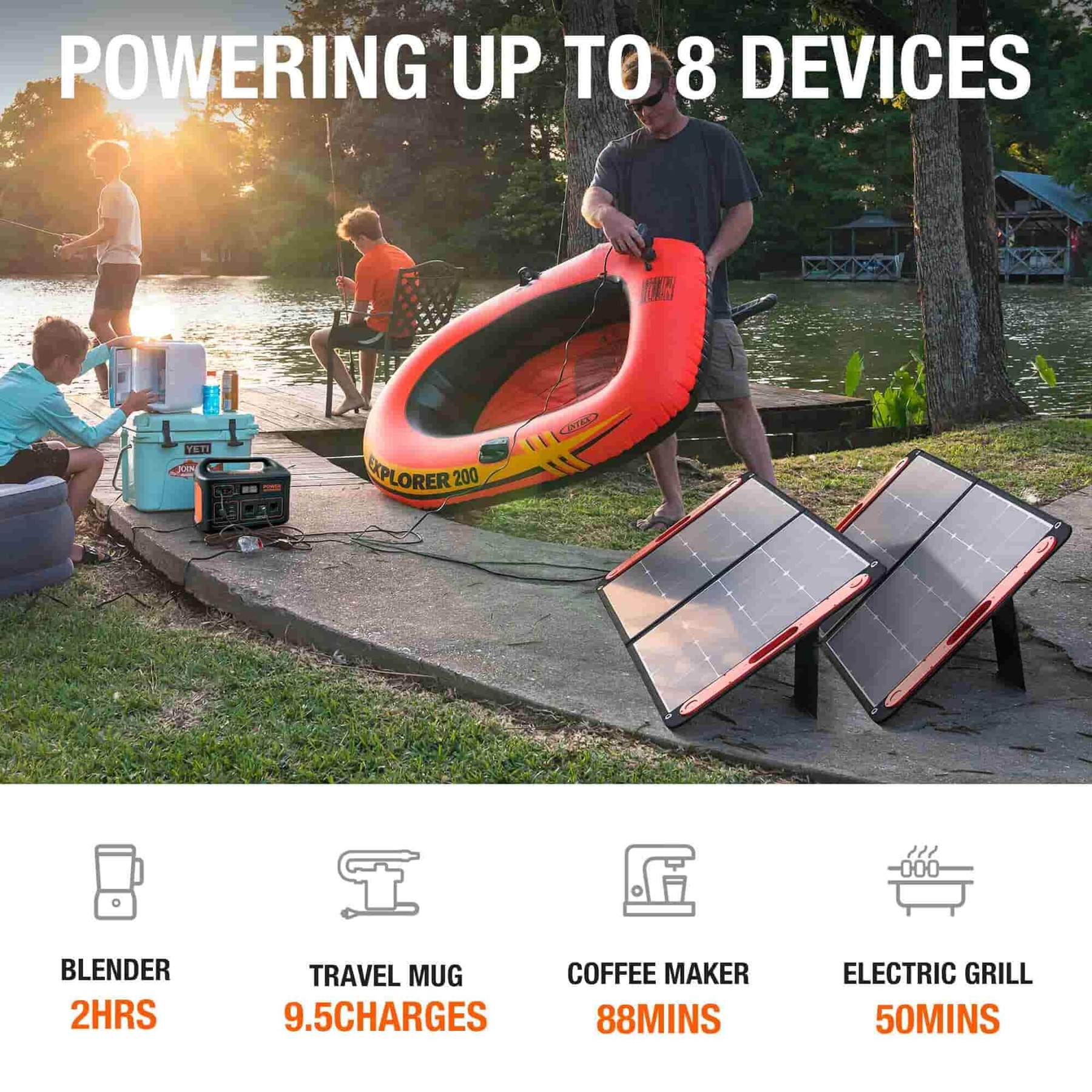 Jackery Solar Generator 1000 (Jackery 1000 + 2 x SolarSaga 100W solar panels) - AllProGenerators