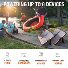 Jackery Solar Generator 1000 (Jackery 1000 + 2 x SolarSaga 100W solar panels) - AllProGenerators
