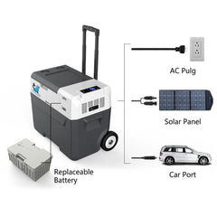 ACOPOWER LionCooler X30A Combo, 32 Quarts Solar Freezer & Extra 173Wh Battery (2 Batteries) - AllProGenerators