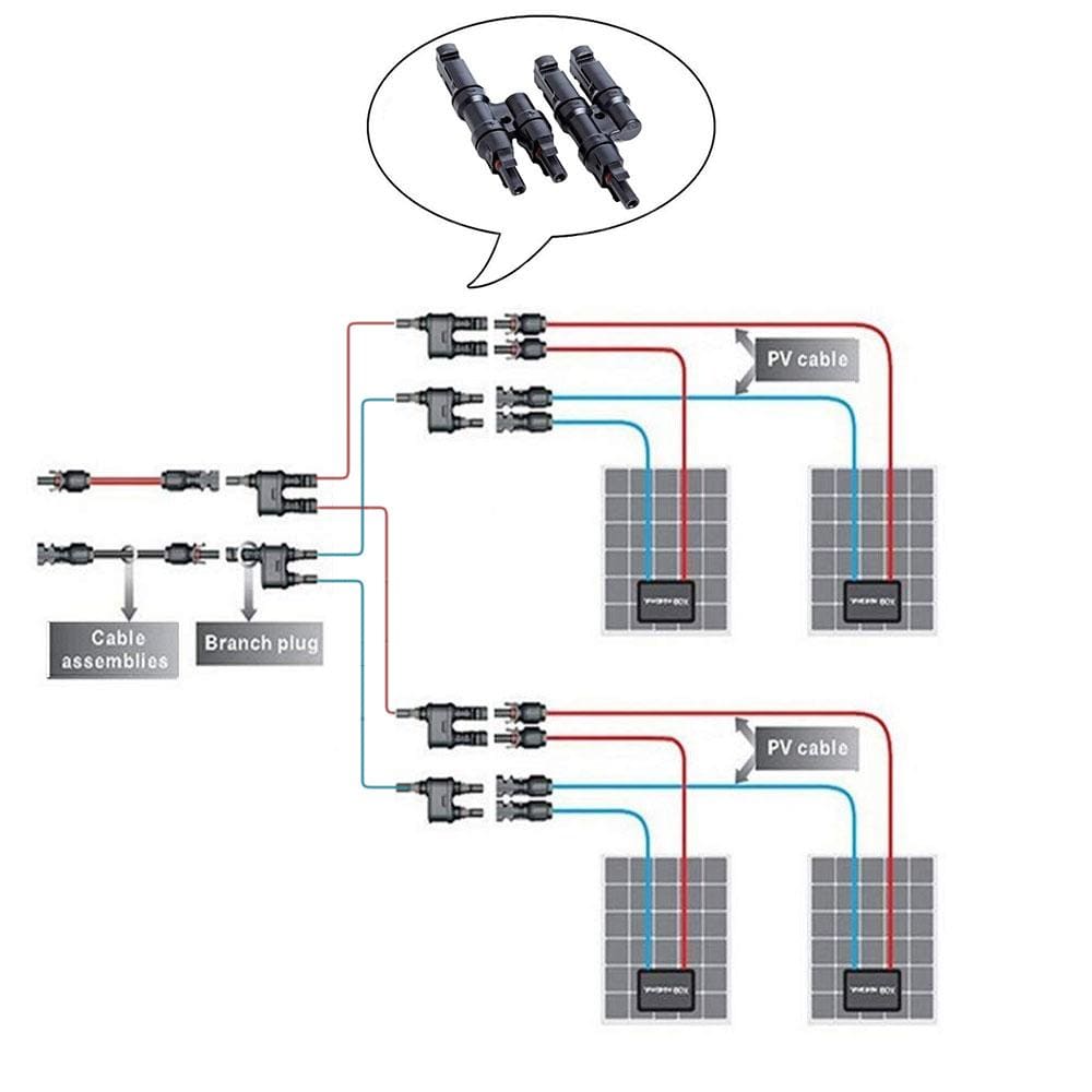 ACOPOWER 440Watts Flexible Solar RV Kit w/ 40A Waterproof Charge Controller, Solar Cable Wire,Tray Cable and Y Branch Connectors,Cable Entry Housing for Marine, RV, Boat, Caravan - AllProGenerators