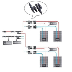 ACOPOWER 440Watts Flexible Solar RV Kit w/ 40A Waterproof Charge Controller, Solar Cable Wire,Tray Cable and Y Branch Connectors,Cable Entry Housing for Marine, RV, Boat, Caravan - AllProGenerators