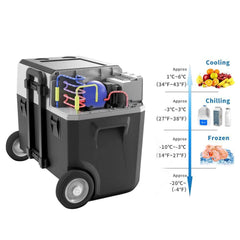 ACOPOWER LionCooler X40A Combo, 42 Quarts Solar Freezer & Extra 173Wh Battery (2 Batteries) - AllProGenerators