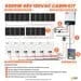 Rich Solar 6000W 48V 120VAC Cabin Kit - AllProGenerators