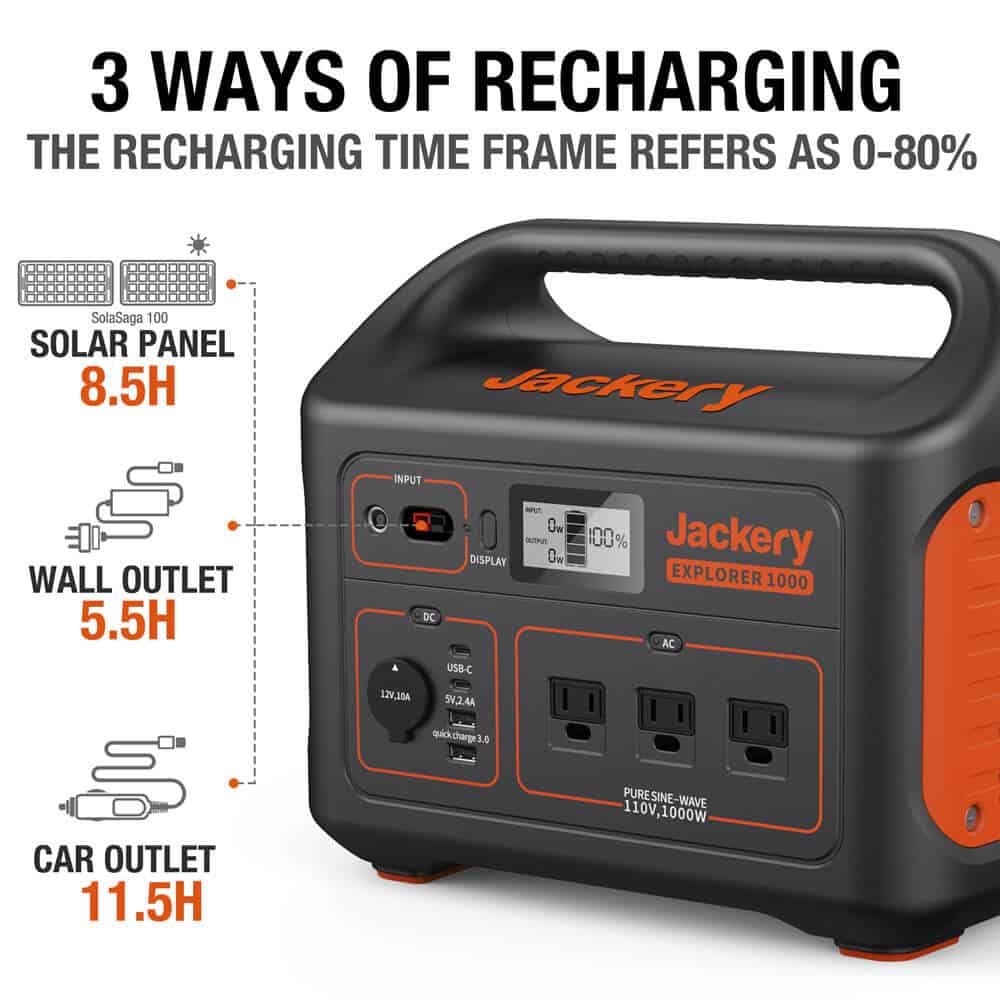 Jackery Solar Generator 1000 (Jackery 1000 + 2 x SolarSaga 100W solar panels) - AllProGenerators