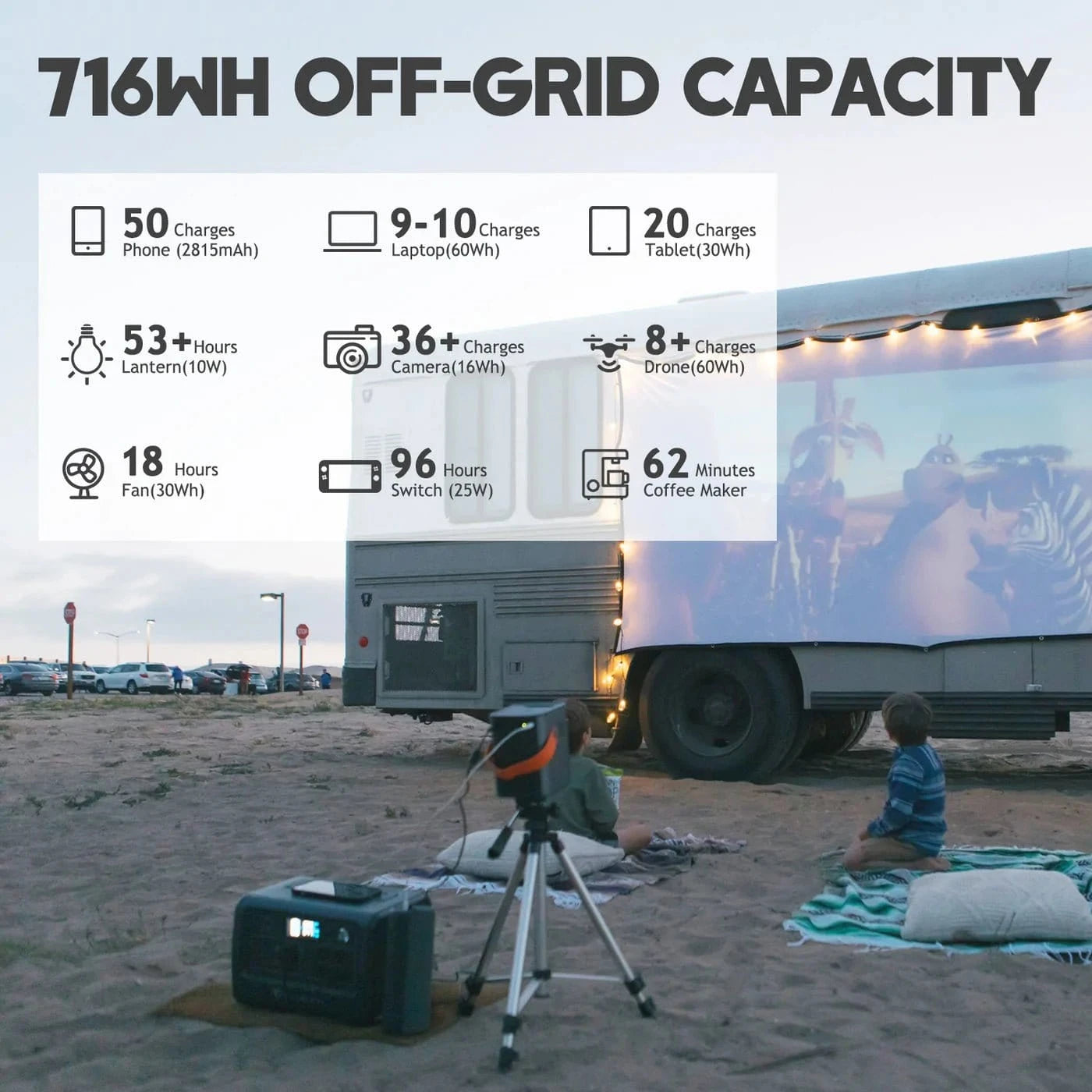 BLUETTI EB70S Portable Power Station 800W 716Wh - AllProGenerators