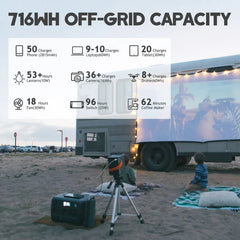 BLUETTI EB70S Portable Power Station 800W 716Wh - AllProGenerators