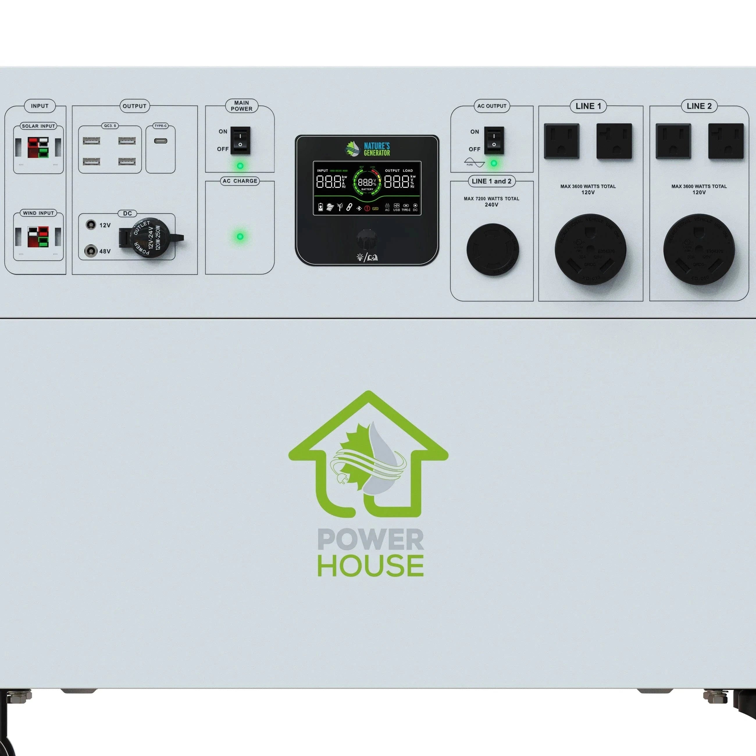 Nature’s Generator Powerhouse Gold Plus WE System - AllProGenerators