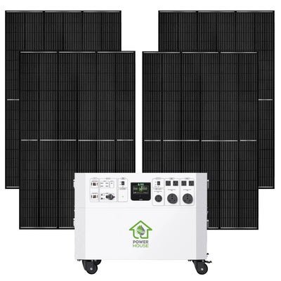 Nature’s Generator Powerhouse Gold Plus System - AllProGenerators