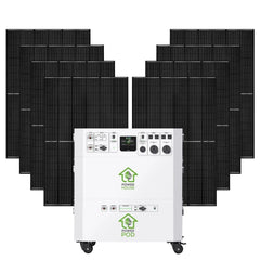 Nature’s Generator Powerhouse Platinum Plus System - AllProGenerators