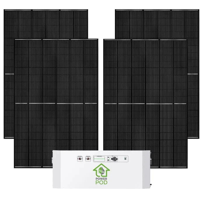 NATURE’S GENERATOR POWERHOUSE POWER ADDITION PLUS - AllProGenerators