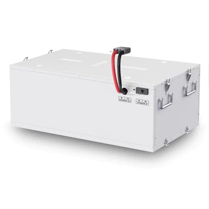 NATURE’S GENERATOR POWERHOUSE POWER ADDITION PLUS - AllProGenerators